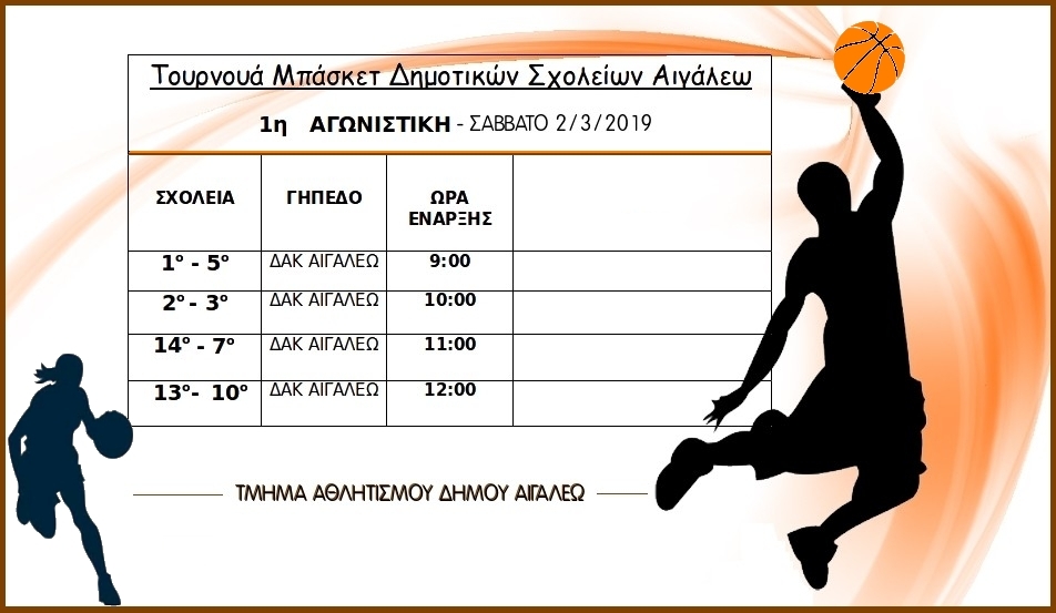 Τουρνουά Μπάσκετ Δημοτικών Σχολείων